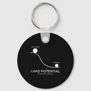 I had potential key ring