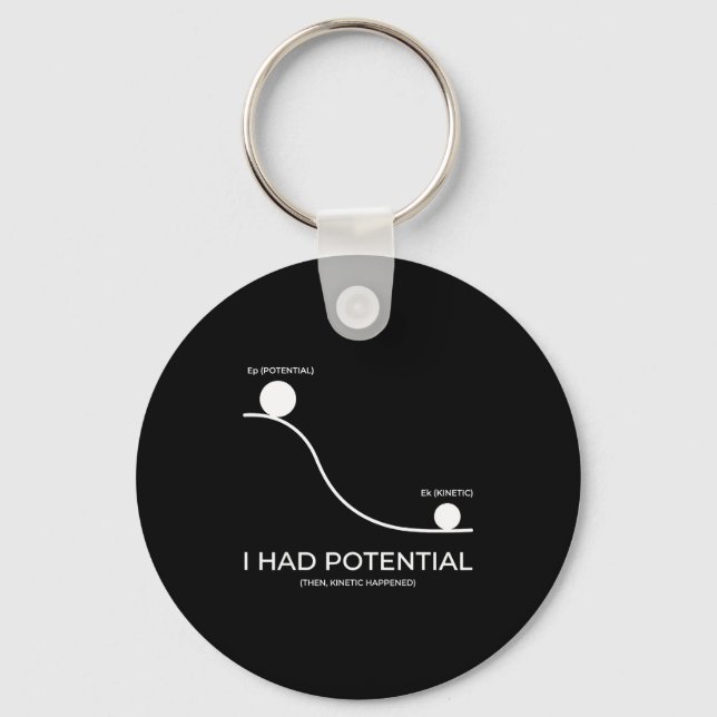 I had potential  key ring (Front)