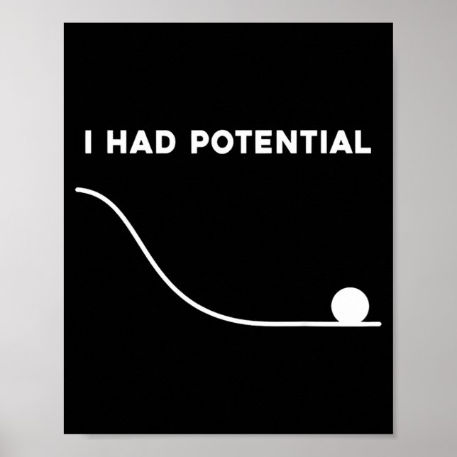 I Had tential Funny Sarcastic Minimal Quote Poster (Front)