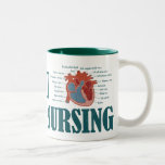 I Heart NURSING Two-Tone Coffee Mug<br><div class="desc">Be kind to nurses...  A great gift for that special nurse in your life. :) A 220 Original.    


com</div>