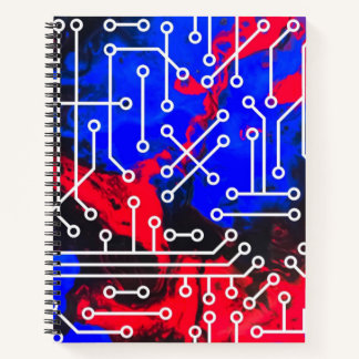 I just asked for a cup of Java Notebook