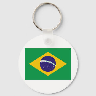I Love Brazil Key Ring
