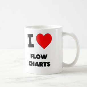 I Love Flow Charts Coffee Mug