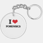 i LOVE fORENSICS