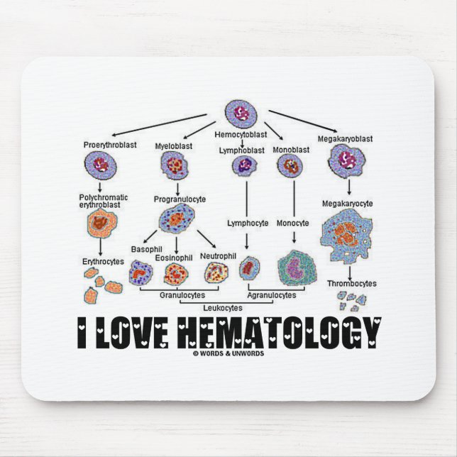 I Love Hematology (Blood Cell Lineage) Mouse Pad (Front)