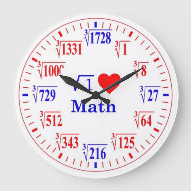 I Love Math, Cube Roots Wall Clock (Front)