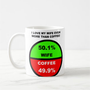 I Love My Wife More Than Coffee Funny Mug