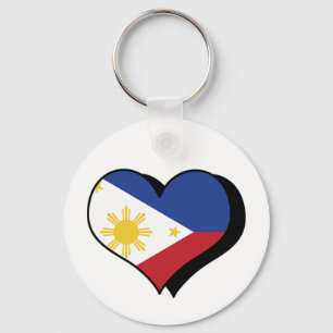 I Love The Philippines Keychain
