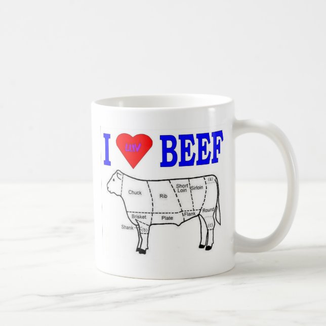 I LUV BEEF COFFEE MUG (Right)