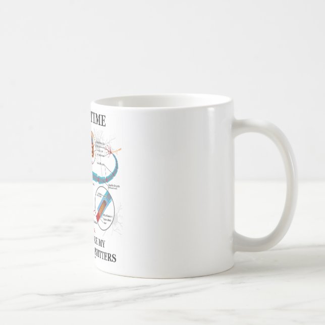 I Need Time To Restore My Neurotransmitters Coffee Mug (Right)
