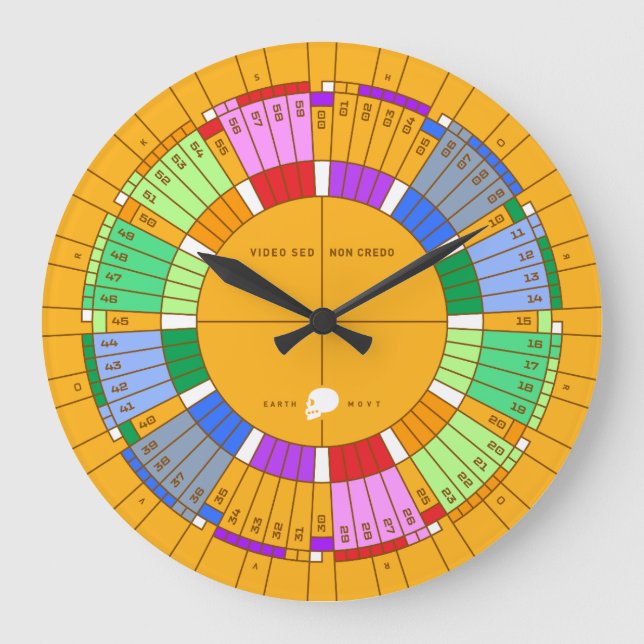 I See It, But I Don’t Believe It Large Clock (Front)