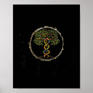 I See Trees Green Roses Colourful Dna 2022 Earth D Poster