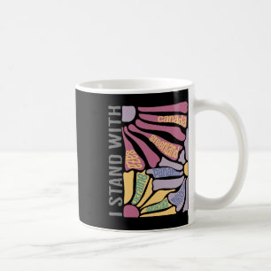 I Stand With Canada Greenland Mexico Panama Gaza U Coffee Mug