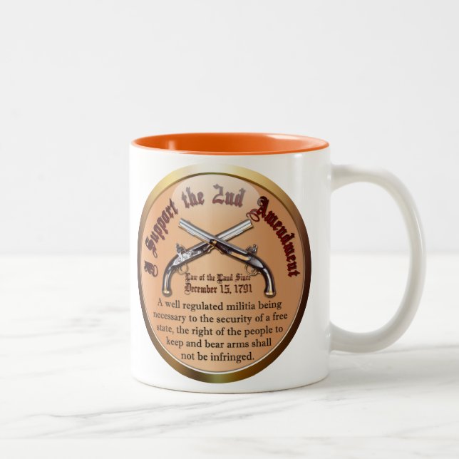 I Support the Second Amendment Two-Tone Coffee Mug (Right)