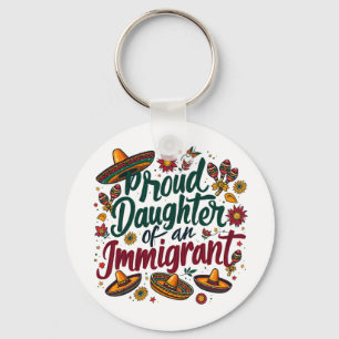 I Support Women's Rights and Wrongs Feminism Key Ring