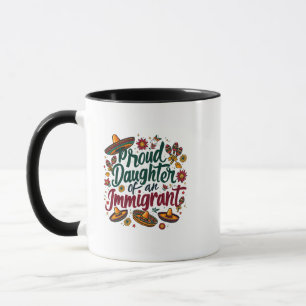 I Support Women's Rights and Wrongs Feminism Mug