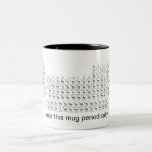 I use this mug periodically science periodic table<br><div class="desc">This is a great gift for a coworker,  friend or anyone with a sense of humour. Text and font can be changed to your preference. If you need any assistance customising your product,  please contact me through my store and I will be happy to help.</div>