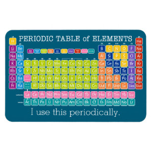 I use this Periodically Periodic Table of Elements Magnet