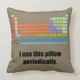 I Use This Pillow Periodically Throw Pillow