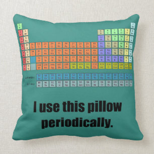 I Use This Pillow Periodically Throw Pillow