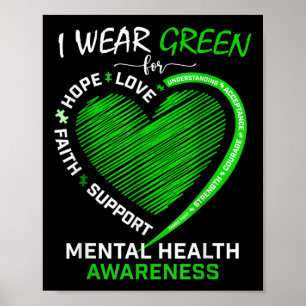 I Wear Green For Mental Health Awareness Month Gre Poster