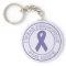 I Wear Periwinkle For Hope