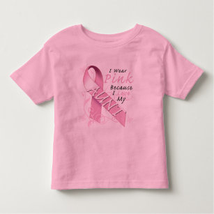I Wear Pink Because I Love My Aunt Toddler T-Shirt