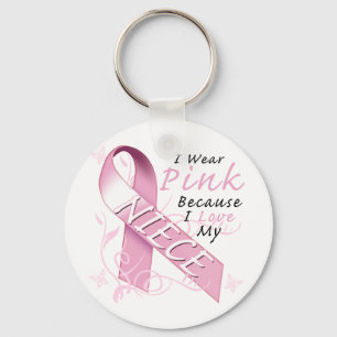 I Wear Pink Because I Love My Niece Key Ring