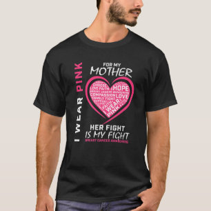 I Wear Pink For My Mum Breast Cancer Awareness Her T-Shirt