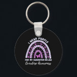 I Wear Purple For My Daughter In Law Overdose Awar Key Ring<br><div class="desc">I Wear Purple For My Daughter In Law Overdose Awareness 1</div>