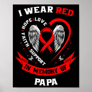 I Wear Red In Memory Of My Papa Heart Disease Awar Poster