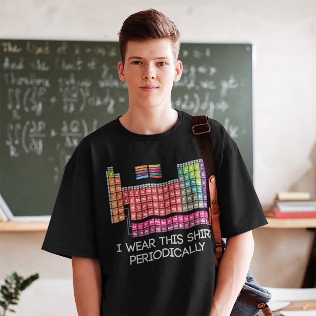 I Wear This Shirt Periodically (Creator Uploaded)