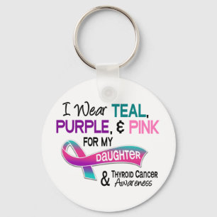 I Wear Thyroid Ribbon For My Daughter Key Ring