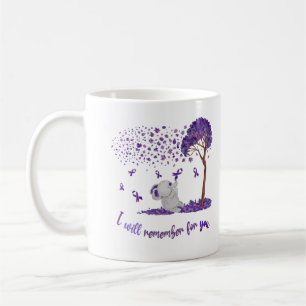 I Will Remember For You Alzheimer's Awareness Coffee Mug