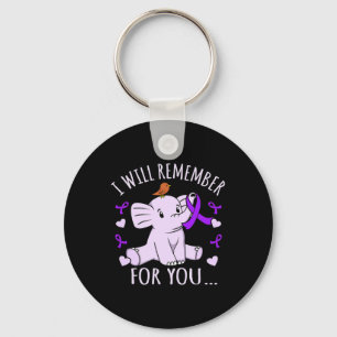 I Will Remember For You Heimerheimer's Awareness P Key Ring