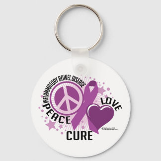IBD PLC KEY RING
