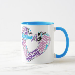 #IBDninja Word Cloud Mug