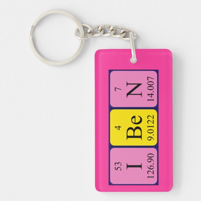 Iben periodic table name keyring (Front)