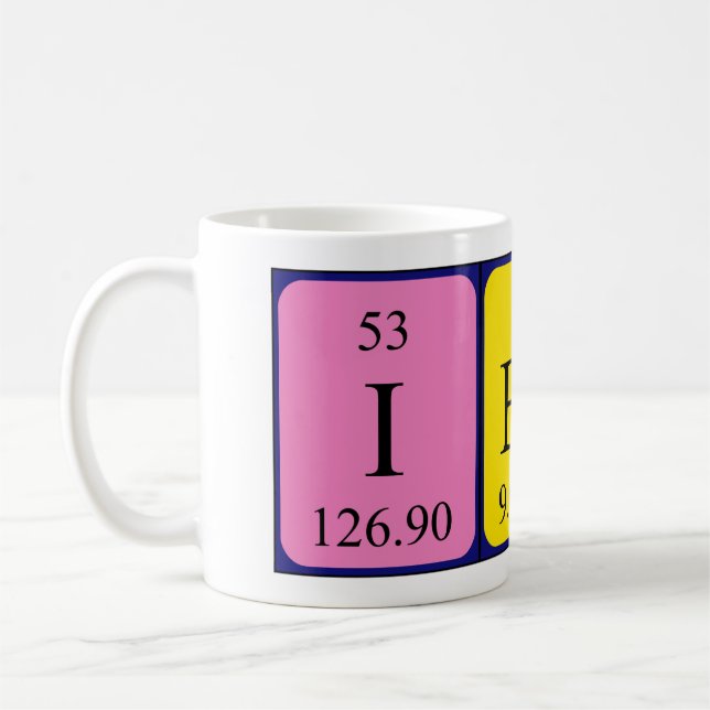 Iben periodic table name mug (Left)