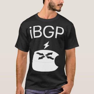 iBGP Network Engineering BGP Tee