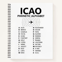 ICAO NATO Phonetic Alphabet Pilot - Graph Notebook