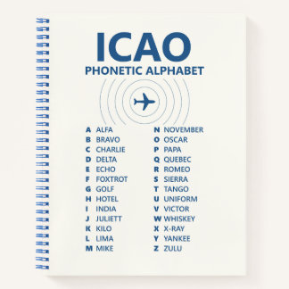 ICAO Spelling Alphabet Chart – Aviation Phonetic Notebook