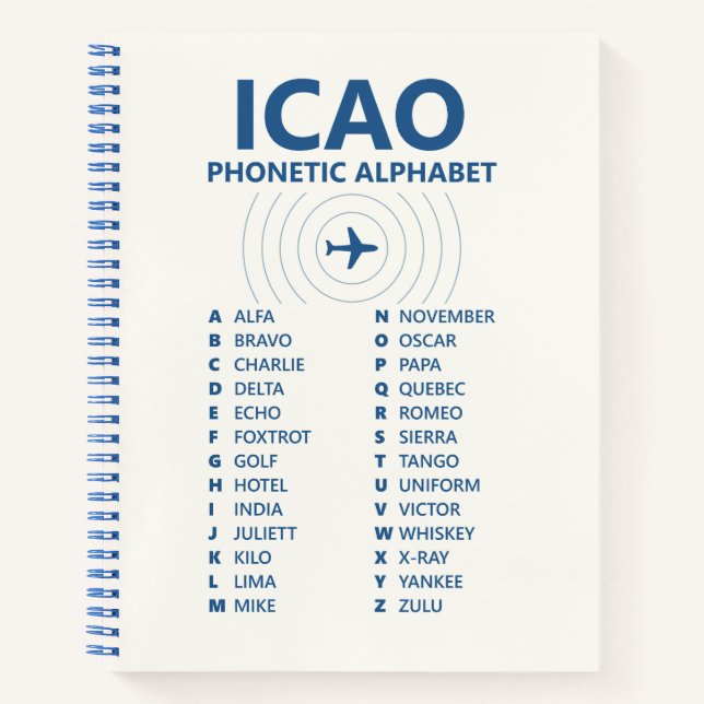ICAO Spelling Alphabet Chart – Aviation Phonetic Notebook (Front)