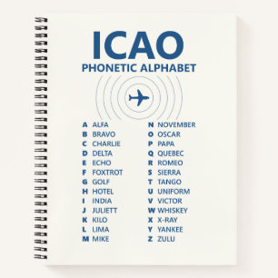 ICAO Spelling NATO Phonetic Alphabet – Pilot Notebook