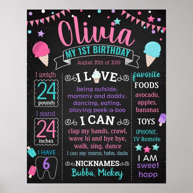 Ice cream First Birthday chalkboard sign (Front)