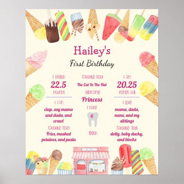 Ice Cream Party 1st Birthday Milestone Poster (Front)