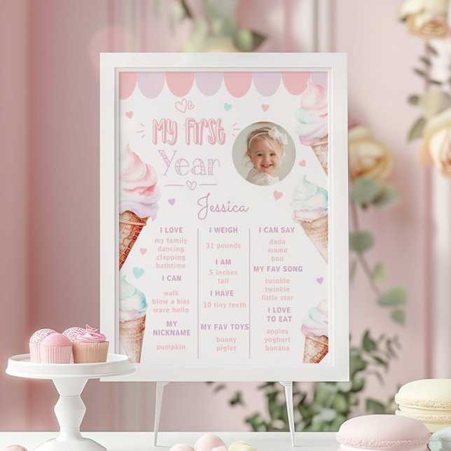 Ice cream pink  1st birthday party photo milestone poster (Creator Uploaded)