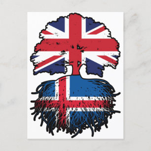 Iceland Icelandic British UK United Kingdom Postcard