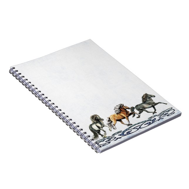 Icelandic's in Gait Notebook (Right Side)