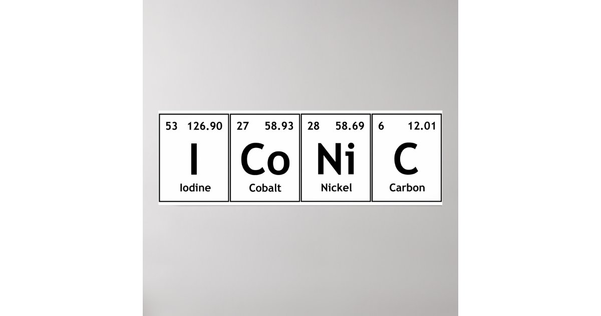 ICoNiC Chemistry Periodic Table Words Elements Poster | Zazzle